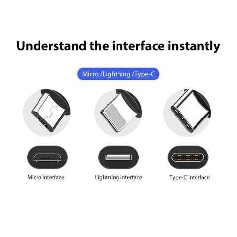BRDRC Converting Data Cable for DJI Mini 4 Pro / Mavic 3 / Air 2 / Air 2S, 15cm Type-C to Type-C, 15cm Type-C to Android, 15cm Type-C to 8 Pin, 30cm Type-C to Type-C, 30cm Type-C to Android, 30cm Type-C to 8 Pin, 30cm Type-C to Type-C + Holder         ...