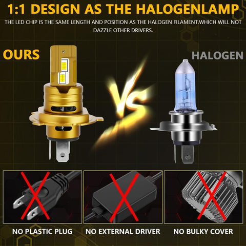 1 Pair 35W 3500LM 6500K Car LED Headlight Bulb, 9005, 9006, H1, H4, H7, H11