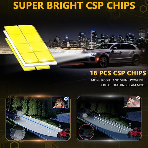 1 Pair 35W 3500LM 6500K Car LED Headlight Bulb, 9005, 9006, H1, H4, H7, H11