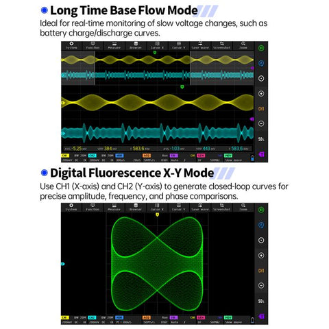 FNIRSI DPOS350P 4 in 1 7 inch IPS HD Touch Screen 350M Tablet Oscilloscope, DPOS350P(US Plug), DPOS350P(EU Plug)
