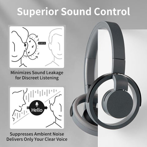 LC6200 Over-ear ENC Noise Reduction Wireless Bluetooth Earphone