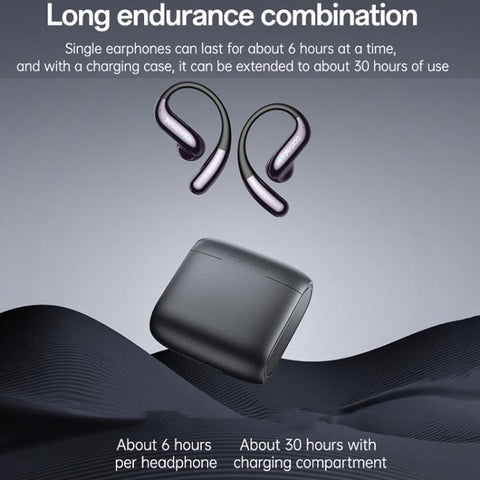 Yesido YSP28 ENC Noise Reduction Ear-hook Open OWS Bluetooth Earphone, YSP28