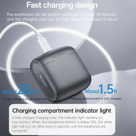 Yesido YSP28 ENC Noise Reduction Ear-hook Open OWS Bluetooth Earphone, YSP28