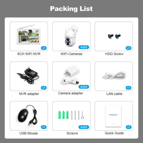 SriHome NVS009-IPC059 5MP 4-CH NVR WiFi IP Camera Kit, EU Plug, US Plug, UK Plug, AU Plug