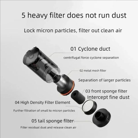Original Xiaomi Mijia 21000Pa Car Handheld Vacuum Cleaner