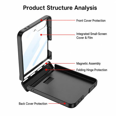 GKK Integrated Magnetic Folding Full Cover Phone Case with D-Cross Ring, For Galaxy Z Flip8 5G, For Samsung Galaxy Z Flip7 5G