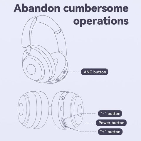 GT-3 Wireless Bluetooth Stereo ANC Gaming Music Headphone, GT-3