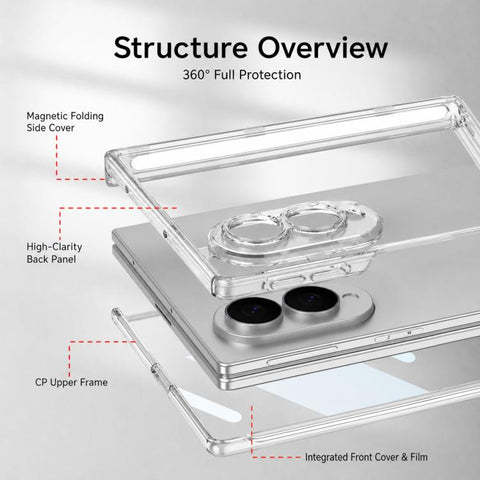 GKK Integrated Magnetic Folding Transparent Phone Case, For Galaxy Z Fold8 5G, For Galaxy Z Flip8 5G, For Samsung Galaxy Z Fold7 5G