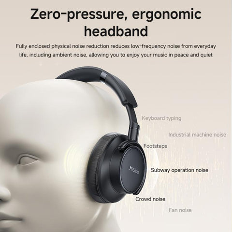 Yesido EP12 Over-Ear Wireless Bluetooth Headphones, EP12