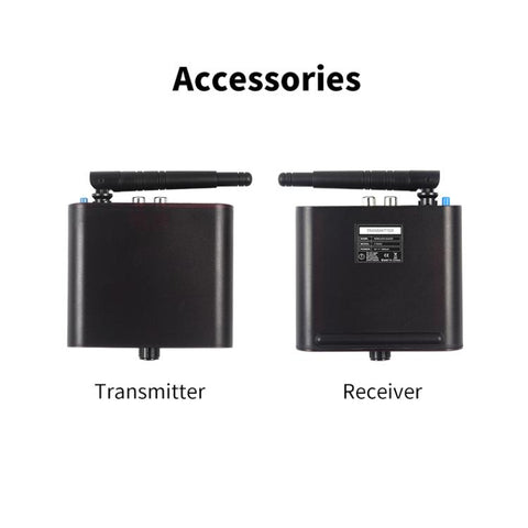 AU2410R2 2.4G Wireless Audio Transmitter, 1 Transmitter + 2 Receivers