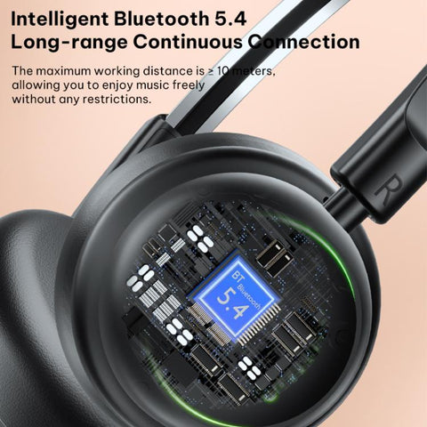 Yesido EP15 Over-Ear Wireless Bluetooth Headphones, EP15