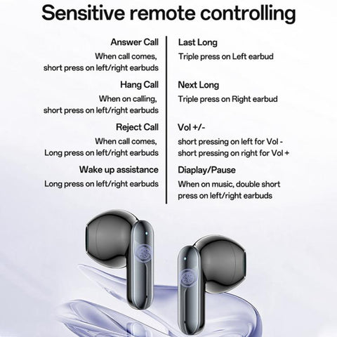 Yesido TWS36 TWS Wireless Bluetooth Earphone, TWS36