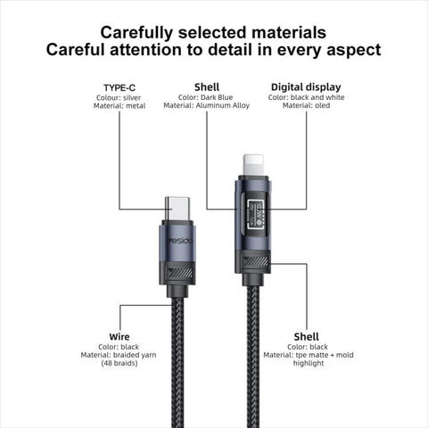 Yesido CA138L 12W 2.4A USB to 8 Pin OLED Display Charging Data Cable, USB to 8 Pin