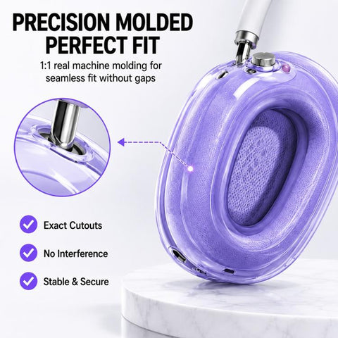 XDcase 3 in 1 TPU Headset Protective Case, For Apple AirPods Max / Max 2
