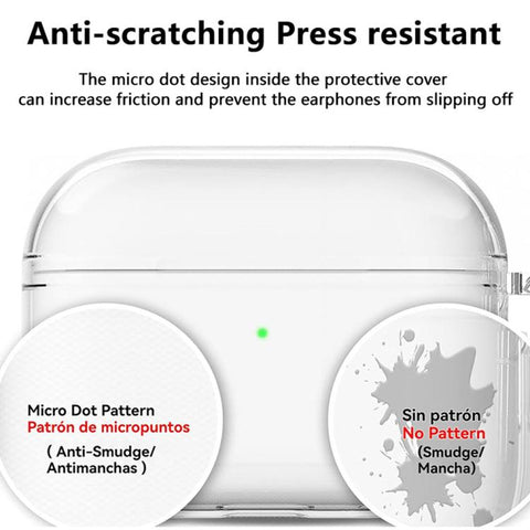 XDcase Transparent TPU Earbud Protective Case with Carabiner, For AirPods 5 / 4, For AirPods Pro 3, For AirPods Pro 2 / 1