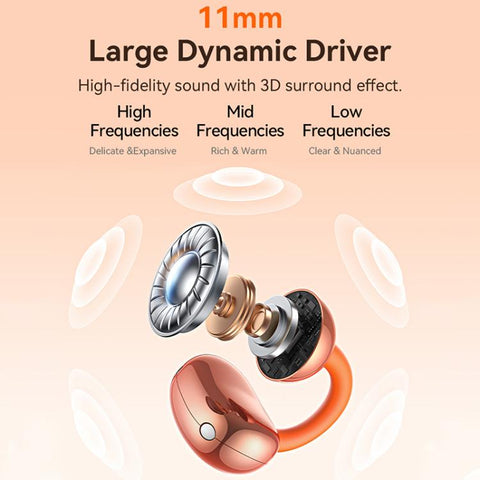 USAMS Echo R03 Clip-On Wireless Earphones