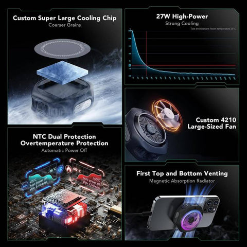 Black Shark Mag-Cooler 4 Pro 27W Magnetic Semiconductor Cooling Back Clip Phone Radiator, Mag-Cooler 4 Pro