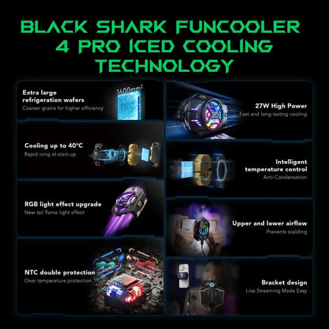 Black Shark Fun-Cooler 4 Pro Professional Semiconductor Cooling Back Clip Phone Radiator, Fun-Cooler 4 Pro