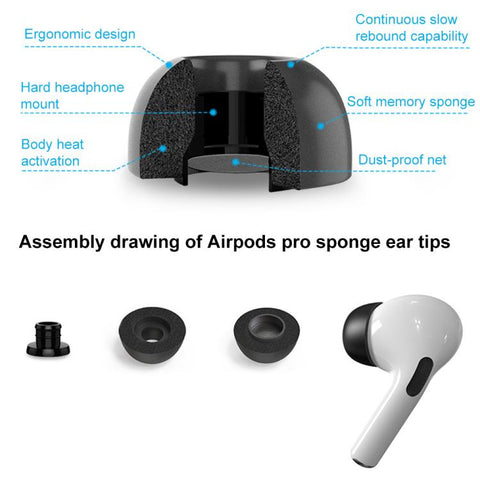 XDcase 3 Pairs Replacement Memory Foam Ear Tips, S Size, 3 Pairs S Size