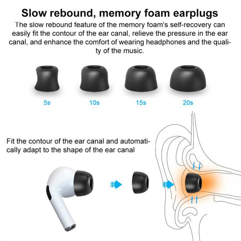 XDcase 3 Pairs Replacement Memory Foam Ear Tips, S Size, 3 Pairs S Size