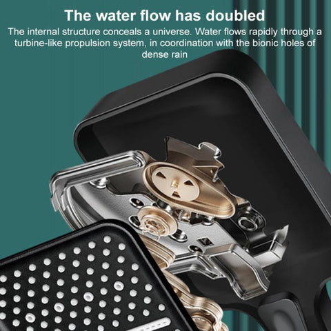 Portable 3-Setting Adjustable Pressurized Square Large Panel Shower Head Shower Nozzle