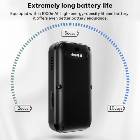 FA81 1.0-inch TFT Display 4G GPS Location Tracker Anti-loss Device for The Elderly Children, Asia / EU / Africa Version, American Version