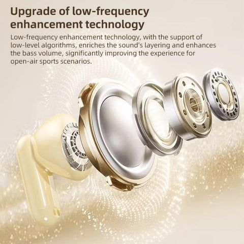 SK35 Four-Ear Painless Mini In-Ear Bluetooth Earphone