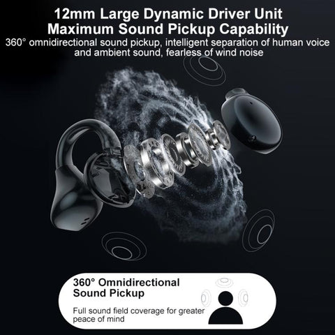 ZGA GS25 Ear Clip Wireless Bluetooth Earphones, GS25