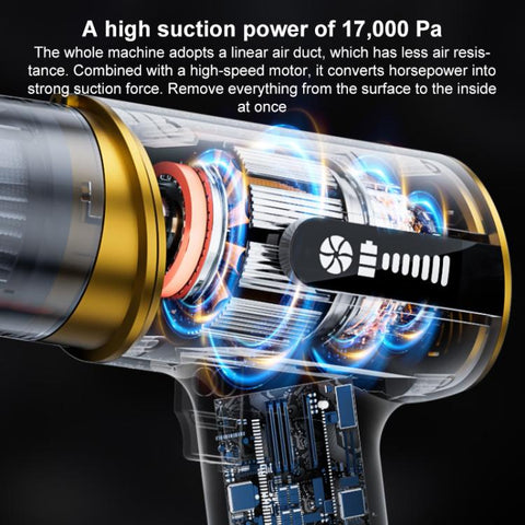 SUITU ST-6609C Handheld Detachable Lithium Battery Car Blow Suction Combo Vacuum Cleaner