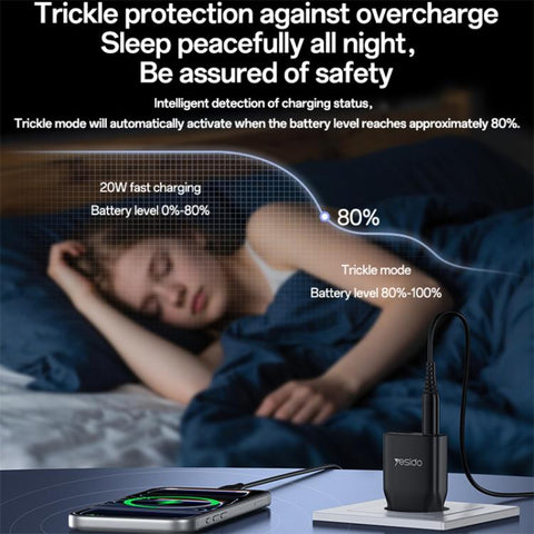 Yesido YC112 Ultra-thin 20W Dual-port PD QC Fast Charger, YC112