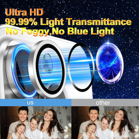 Kalebol No Flicker Ultra-Thin Individual Camera Lens Tempered Glass Film, For iPhone 15 Pro / 15 Pro Max