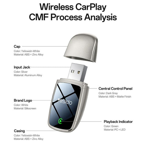 Yesido KM29 Wired to Wireless CarPlay Converter, KM29