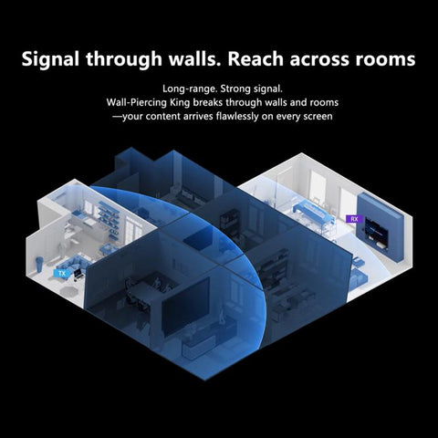 Measy AM1880 Wall-Penetrable Wireless HD Transmitter & Receiver, EU Plug, AU Plug, UK Plug, US Plug