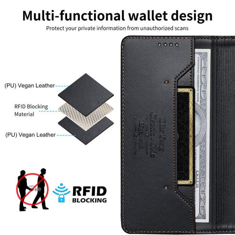 Dierfeng Splicing Strong Magnetic RFID Vegan Leather Phone Case, For iPhone 14 Pro Max, For iPhone SE 2022 / SE 2020 / 8 / 7, For iPhone 13 Pro Max, For iPhone 13 Pro, For iPhone 13 mini, For iPhone 12 / 12 Pro, For iPhone 12 Pro Max, For iPhone 12 mini