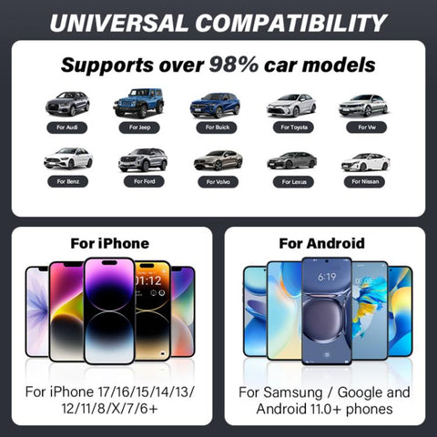 USB-A and USB-C / Type-C Dual Ports Wired to Wireless CarPlay / Android Auto Car Adapter