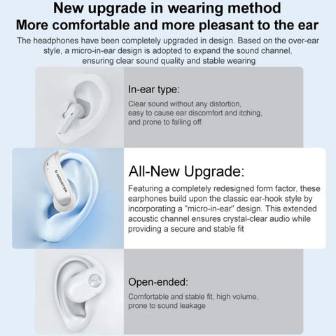 D MOOSTER D78 Magnetic Lightweight Wireless Bluetooth Earphones