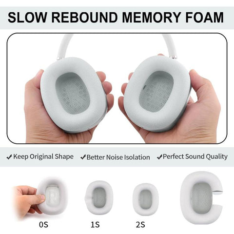 XDcase 1 Pair Mesh Fabric Magnetic Replacement Sponge Ear Pads, For AirPods Max