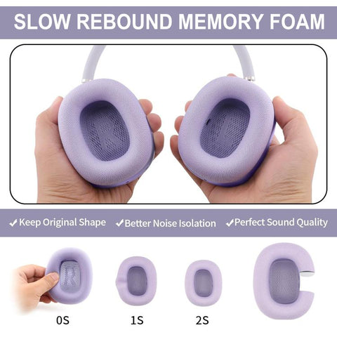 XDcase 1 Pair Mesh Fabric Magnetic Replacement Sponge Ear Pads, For AirPods Max 2