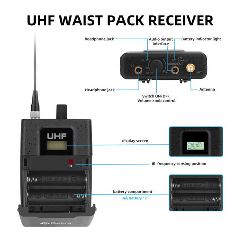 DEBRA ER-404 Professional Stage Monitoring System 4-in-1 Wireless In-Ear Headphones, US Plug, EU Plug, AU Plug, UK Plug