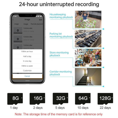 SriHome NVS007-AHD006B 2MP HD 4-CH XVR NVR Camera Network Video Recorder Kit, EU Plug, US Plug, UK Plug, AU Plug