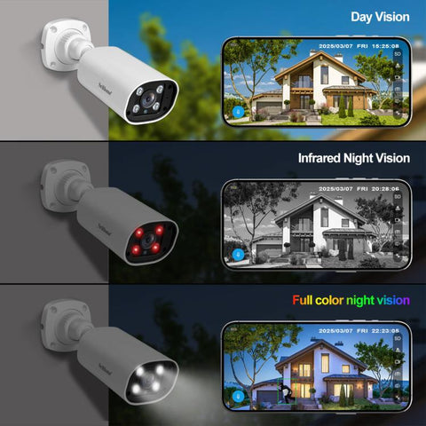 SriHome NVS007-AHD006B 2MP HD 4-CH XVR NVR Camera Network Video Recorder Kit, EU Plug, US Plug, UK Plug, AU Plug