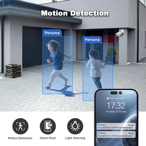 SriHome NVS007-AHD006B 2MP HD 4-CH XVR NVR Camera Network Video Recorder Kit, EU Plug, US Plug, UK Plug, AU Plug