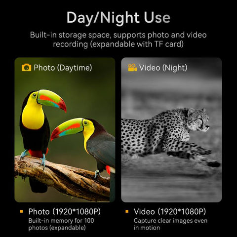 inskam 328 2MP HD Binocular Digital Night Vision Device with 2.8-inch Display, inskam328