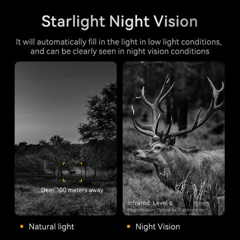 inskam 328 2MP HD Binocular Digital Night Vision Device with 2.8-inch Display, inskam328