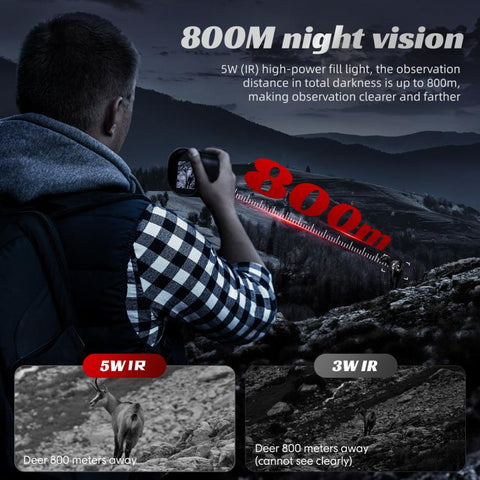 inskam 329 2MP HD Monocular Infrared Digital Night Vision Device with 2.0-inch Display, inskam329