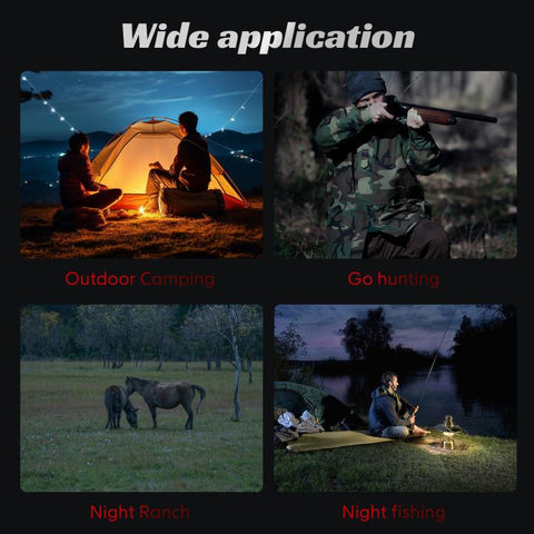 inskam 329 2MP HD Monocular Infrared Digital Night Vision Device with 2.0-inch Display, inskam329