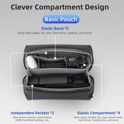 Sunnylife Multi-Use Electronics Organizer Pouch Series Handbag Storage Shoulder Bag Upgraded Pouch, For DJI OSMO Pocket 4 / 3