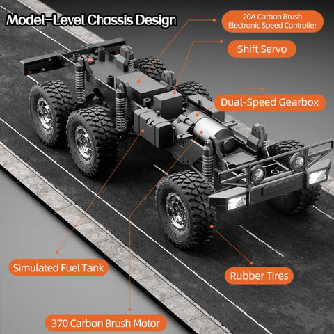 JJR/C C8823C Unimog Six Wheels All Terrain Remote Control Car C-Type Crossing Flagship Edition