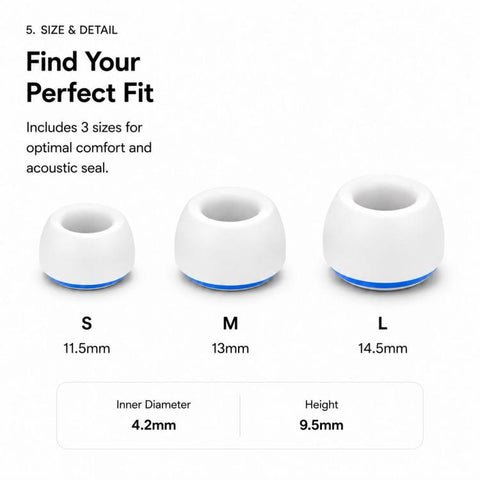XDcase 3 Pairs Replacement Silicone Sponge Ear Tips, S/M/L Size, White Purple, White Blue