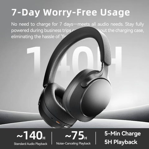 EL-GT5 Noise Reduction Over-Ear Bluetooth Earphone